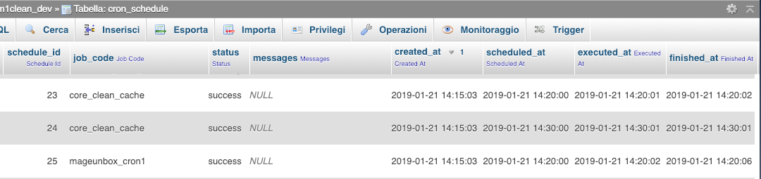 tabella cron_schedule